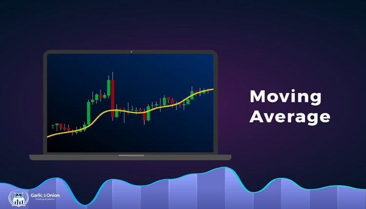 moving average
