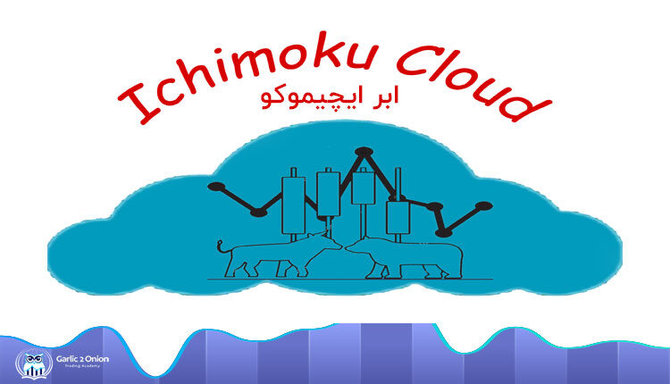 ابر ایچیموکو