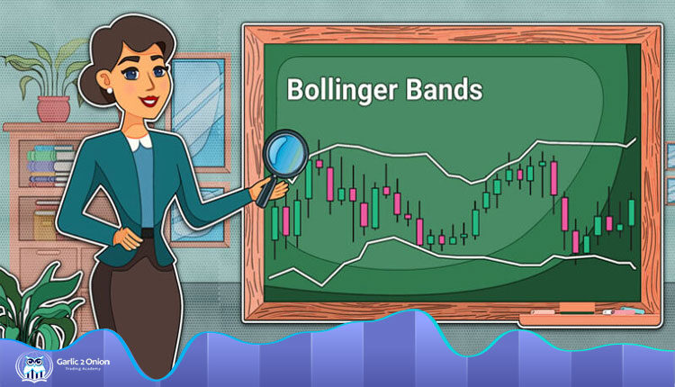 بولینگر باند چیست و استراتژی آن چگونه است؟