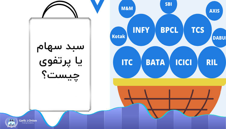 سبد سهام یا پرتفوی