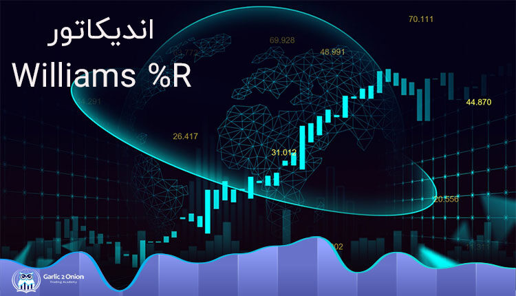 آموزش اندیکاتور Williams %R