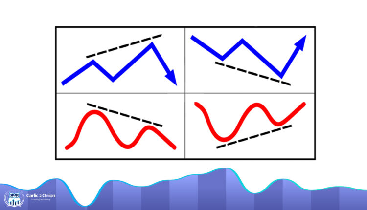 آموزشی واگرایی اندیکاتورها