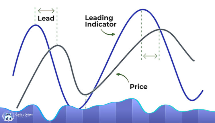 تفاوت اندیکاتورهای متقدم و متاخر