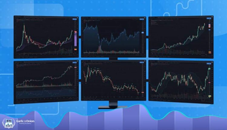 تریدینگ ویو چیست ؟